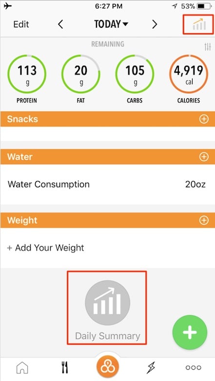 daily-nutrition-summary