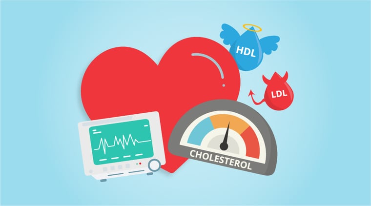 High Cholesterol & 5 Ways to Lower Your Cholesterol Levels