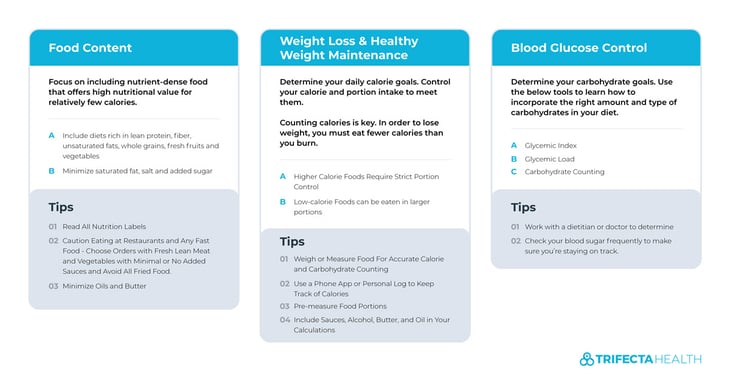 personalized_diabetic_diet