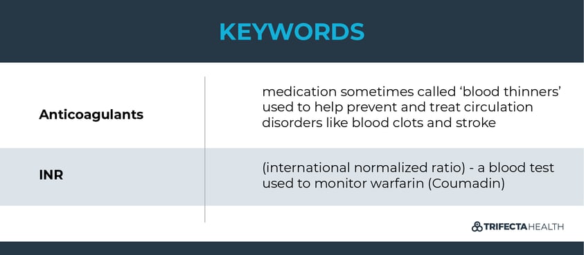 TrifectaHealth_Keywords-01_Dietary Cautions on Warfarin